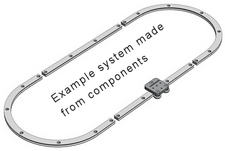CR40 Example System