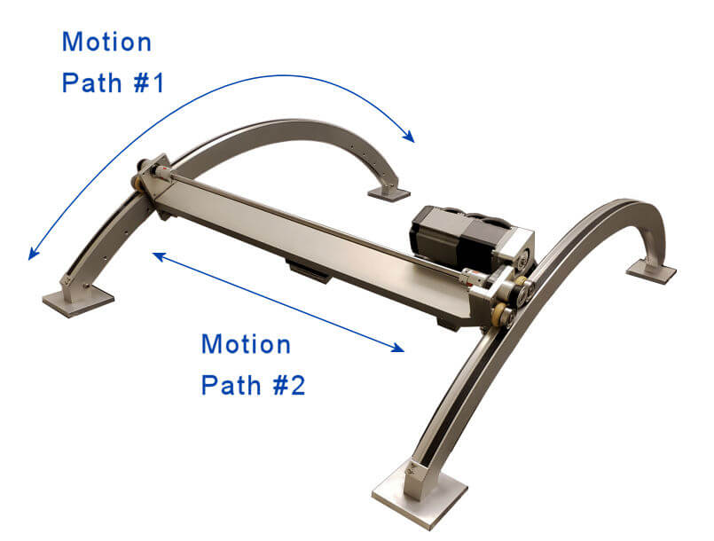 Gantry System Motion Path